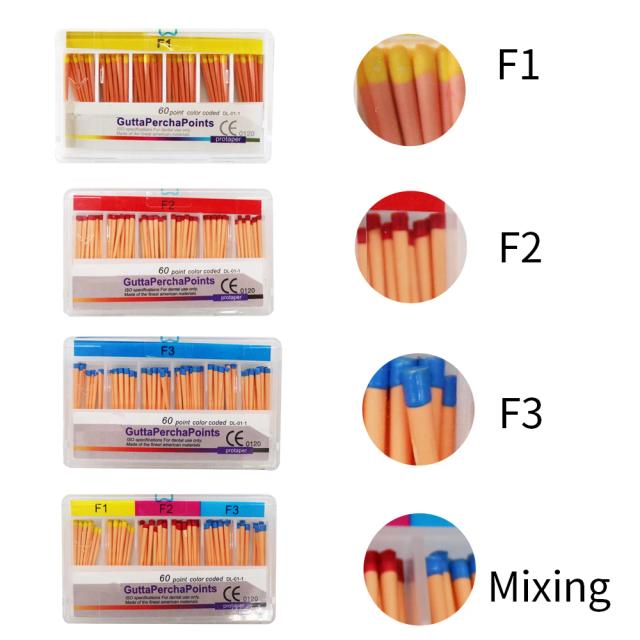 1BOX 60Pcs Dental Gutta Percha Points F1 F2 F3 Mix on Productcaster.