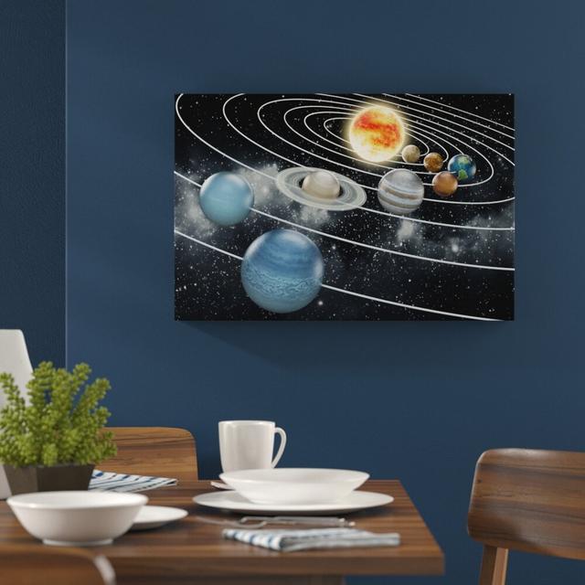 Leinwandbild ,,Sonnensystem mit unseren Planeten", Grafikdruck East Urban Home Größe: 70 cm H x 100 cm B on Productcaster.