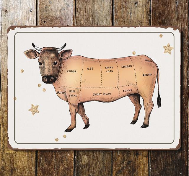 Farmhouse Kitchen Butcher Cuts of Cow Wall Décor East Urban Home on Productcaster.