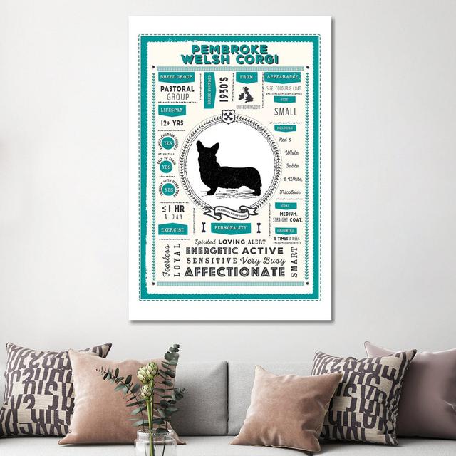 Pembroke Welsh Corgi Infographic Blue by PaperPaintPixels - Wrapped Canvas Graphic Art ClassicLiving Size: 152.4cm H x 101.6cm W x 3.8cm D on Productcaster.