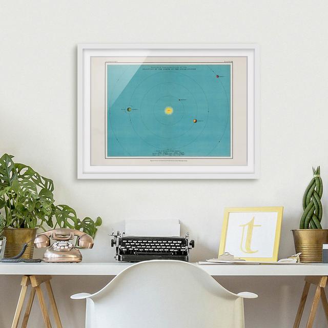 Vintage Illustration Solar System - Picture Frame Graphic Art Ebern Designs Frame Option: White, Size: 50cm H x 70cm W x 2cm D on Productcaster.