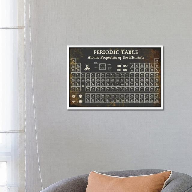 Periodic Table Of Elements, Dark - Print on Canvas Latitude Run Format: White Framed, Size: 45.72cm H x 66.04cm W x 3.81cm D on Productcaster.