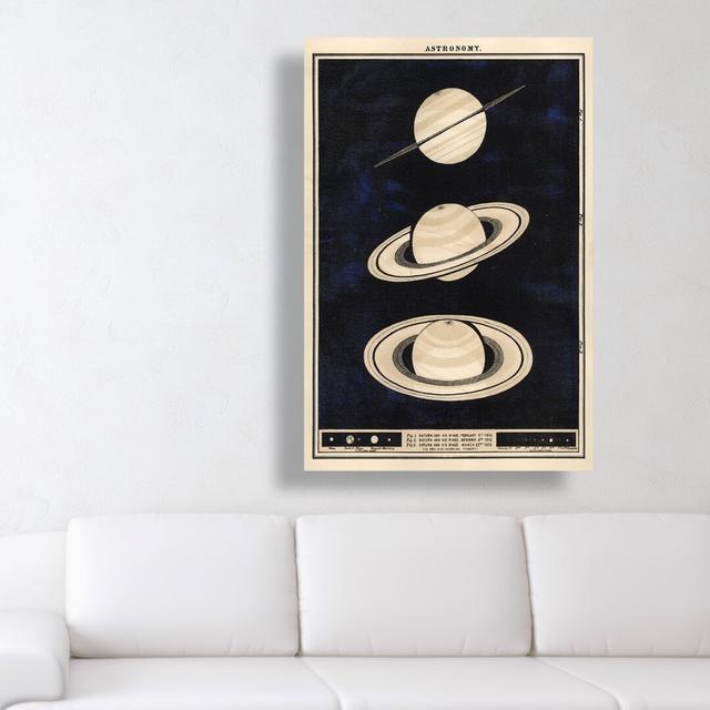 'Three Perspectives of Saturn in 1862' by Art Remedy Graphic Art Wrapped on Canvas East Urban Home Size: 76Cm H x 51cm W on Productcaster.