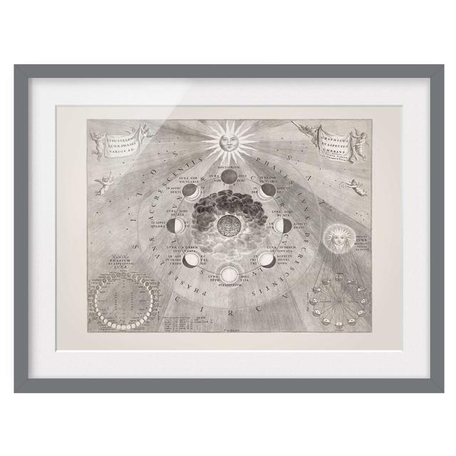 Vintage Illustration Moon Phases - Picture Frame Graphic Art Rosalind Wheeler Size: 70cm H x 100cm W x 2cm D, Frame Option: Grey on Productcaster.