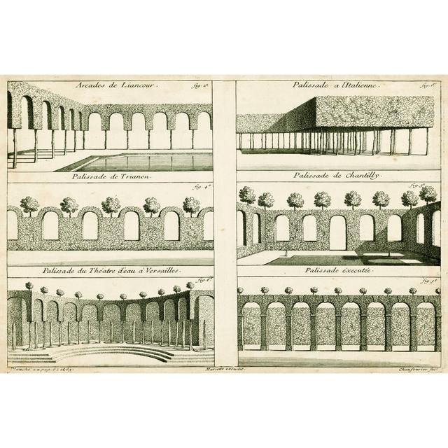 Garden Palisades by De Zallier - Wrapped Canvas Painting August Grove Size: 20cm H x 30cm W x 3.8cm D on Productcaster.