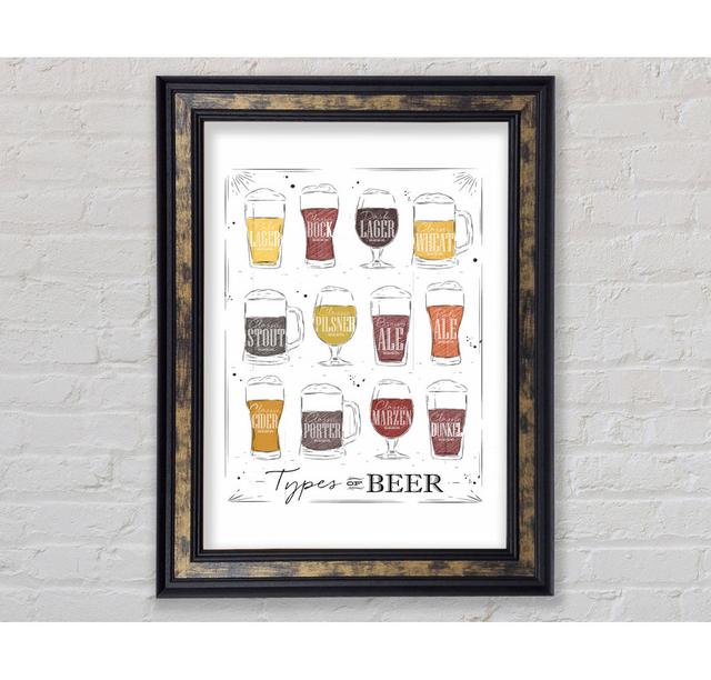 Types O F Beer Framed Print Rosalind Wheeler Format: Gold/Black Framed Paper, Size: 42cm H x 29.7cm W x 8cm D on Productcaster.