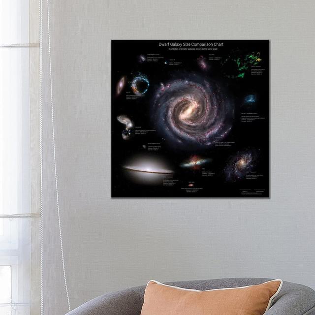 Galaxy Sizes Compared To IC 1101, The Largest Known Galaxy by Rhys Taylor - Wrapped Canvas Print Latitude Run Size: 66.04cm H x 66.04cm W x 3.81cm D on Productcaster.