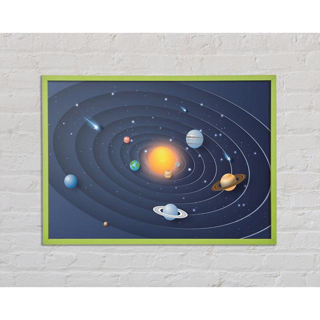 Arthar Space Rings Solar System - Single Picture Frame Art Prints Brayden Studio Size: 59.7cm H x 84.1cm W x 2cm D on Productcaster.