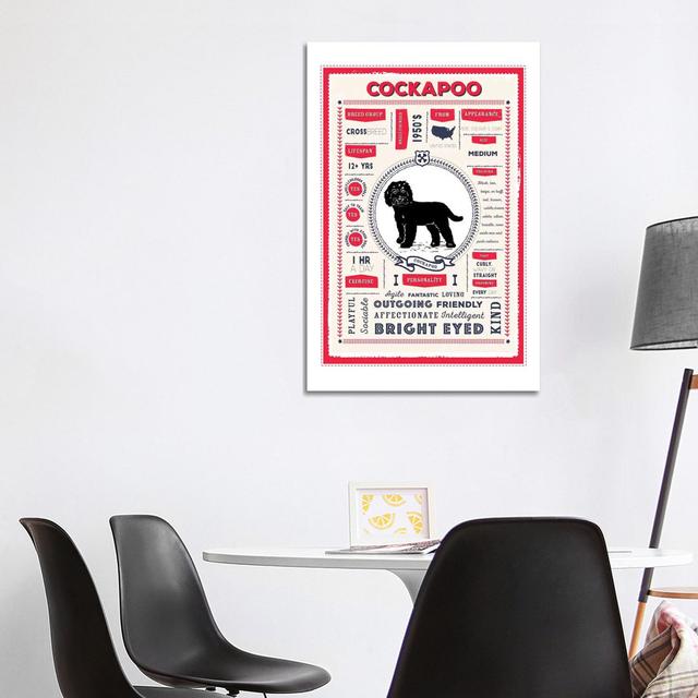 Cockapoo Infographic Red by PaperPaintPixels - Wrapped Canvas Print ClassicLiving Size: 101.6cm H x 66cm W x 1.9cm D on Productcaster.