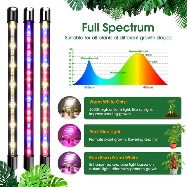 Pflanzenlampe Mit Ständer, 5 Kopf 100 Leds Pflanzenlampe Vollspektrum, Pflanzenlicht, Grow Light Mit 3 Farbmodi, 5 Stufen Dimmbar, 6/12/16H Auto Timer on Productcaster.