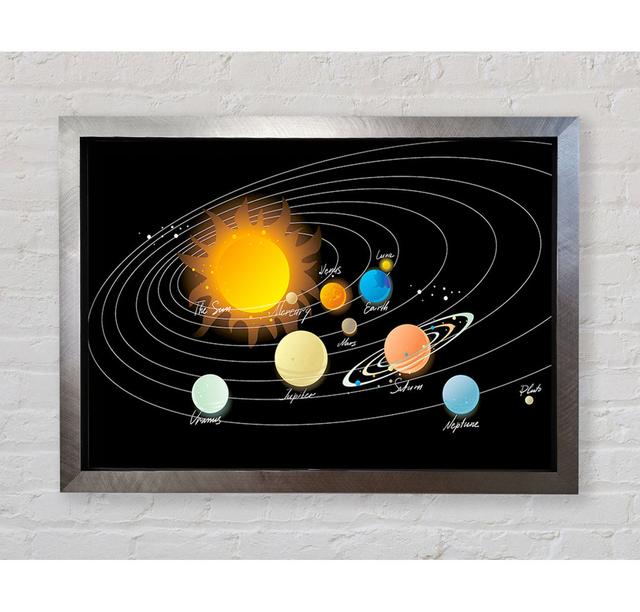 Das Sonnensystem 1 - Einzelne Bilderrahmen Kunstdrucke Bright Star Größe: 42cm H x 59,7cm B on Productcaster.