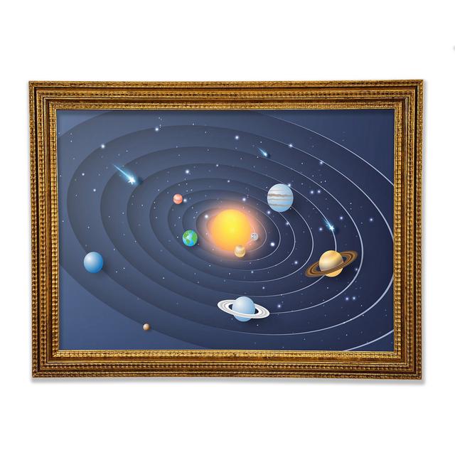 Space Rings Solar System - Single Picture Frame Art Prints Ebern Designs Size: 84.1cm H x 118.9cm W x 3cm D on Productcaster.