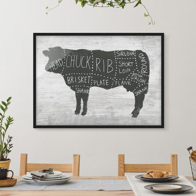 0-0-12/*Picture With Frame - Butcher Display Board - Beef - Landscape Format 3:4 Maturi Frame Option: Black Framed, Size: 30cm H x 40cm W x 2cm D on Productcaster.