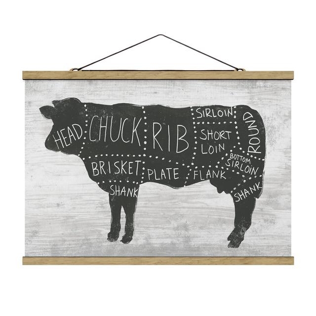 Stoffbild Butcher Display Board - Beef Sommerallee Größe: 53,5 cm H x 80 cm B x 0,3 cm T on Productcaster.