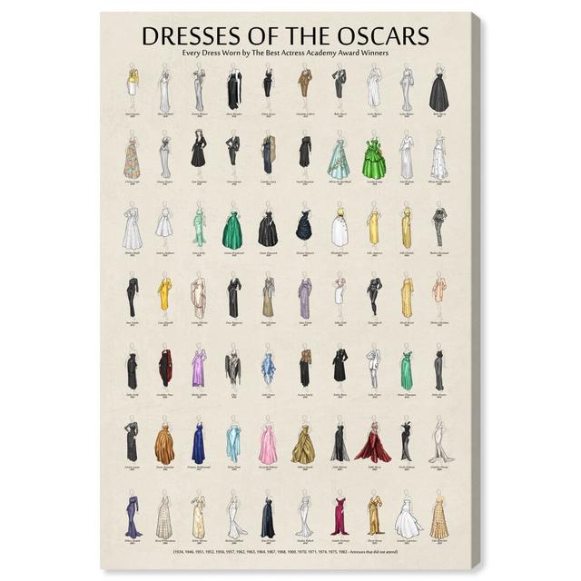 Oscar Dress Chart by Oliver Gal - Wrapped Canvas Print East Urban Home Size: 114.3cm H x 76.2m W on Productcaster.