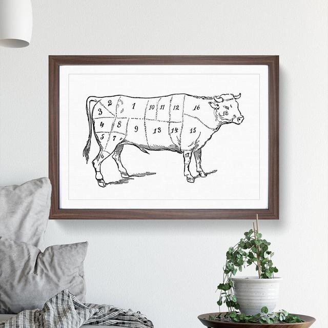 Butchers Beef Cuts - Picture Frame Drawing East Urban Home Frame Option: Walnut Framed, Size: 48cm H x 65cm W x 2cm D on Productcaster.