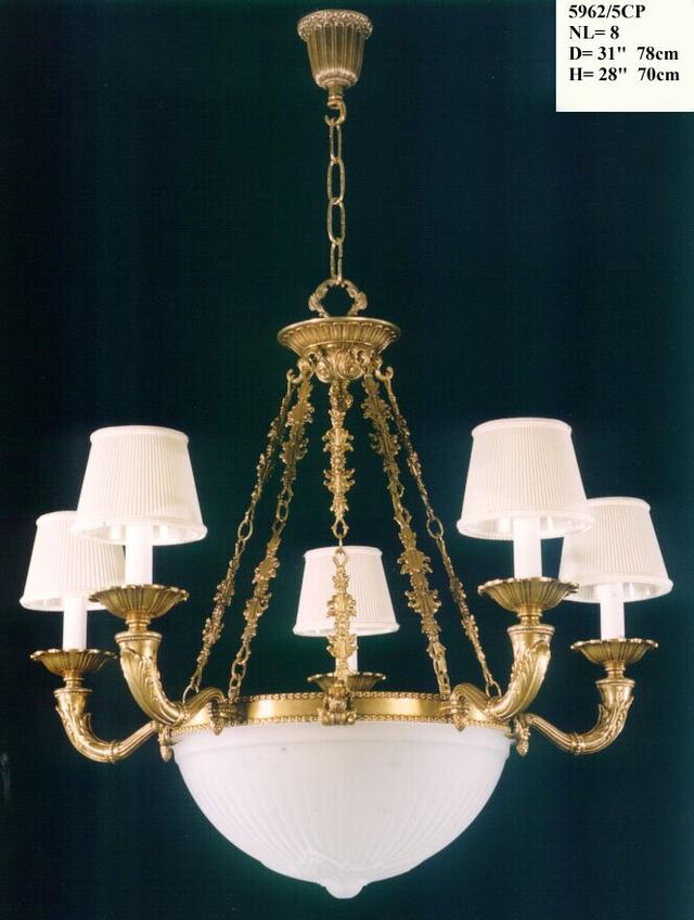 Crozier 8-Light Shaded Chandelier Astoria Grand Finish: Rust Antique Bronze on Productcaster.