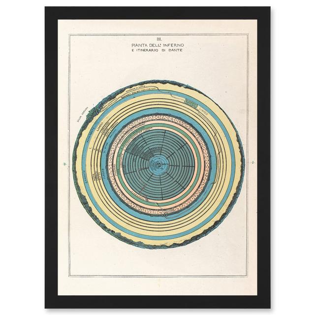 Caetani 1855 Map Chart Circles Hell Dante Inferno Divine Comedy Artwork Framed Wall Art Print A4 Happy Larry on Productcaster.