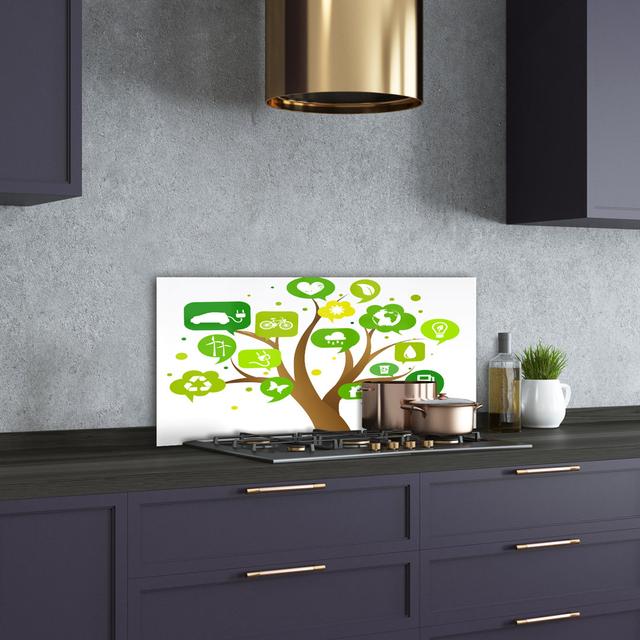 Ecological Tree 50cm x 100cm Glass Panel Happy Larry on Productcaster.