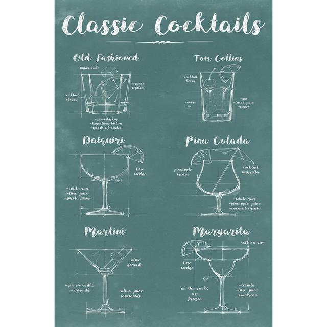 Mixology Infograph Happy Larry Size: 122cm H x 81cm W on Productcaster.