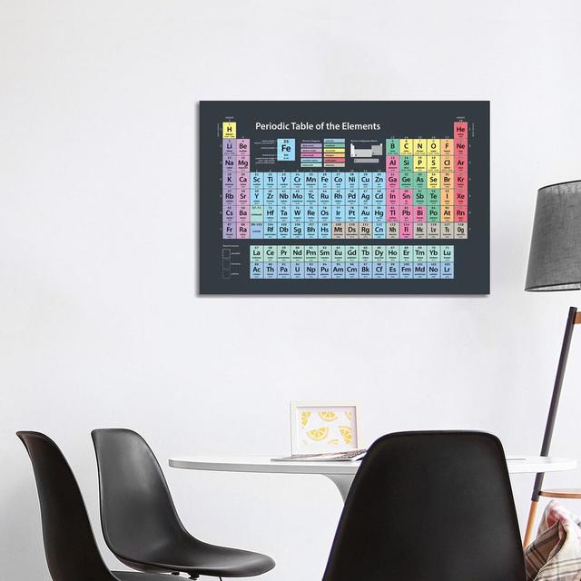 Periodic Table of Elements by Michael Tompsett - Wrapped Canvas Graphic Art Print iCanvas Size: 66.04cm H x 101.6cm W x 3.81cm D on Productcaster.