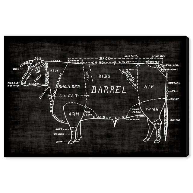 'Beef Chalk' Print on Canvas East Urban Home Size: 61 cm H x 91.4 cm W x 3.8 cm D on Productcaster.