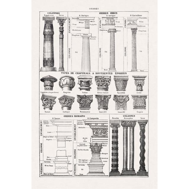 Illustration About Architectural Column by Gwengoat - Wrapped Canvas Print Borough Wharf Size: 76cm H x 51cm W on Productcaster.