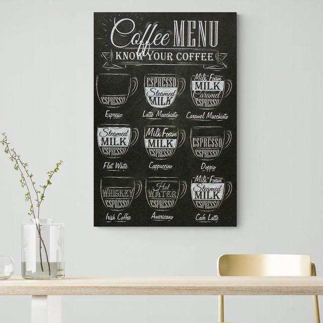 Coffee Menu - Wrapped Canvas Typography Print Happy Larry Size: 81" H x 61" W x 4" D on Productcaster.