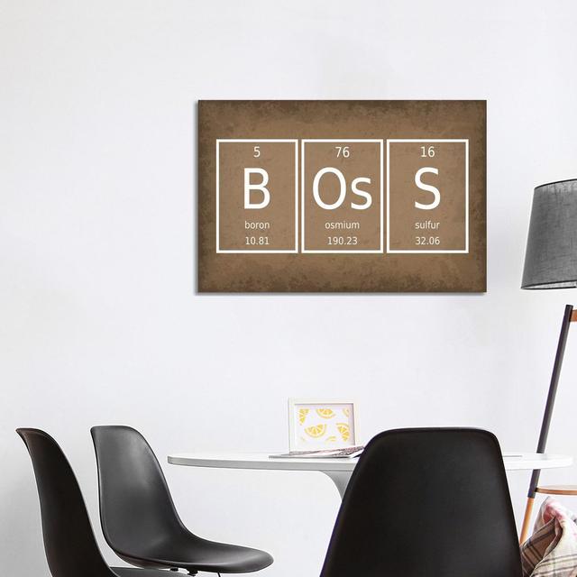 Boss by GetYourNerdOn - Wrapped Canvas Gallery-Wrapped Canvas Giclée Borough Wharf Size: 66.04cm H x 101.6cm W x 1.9cm D on Productcaster.