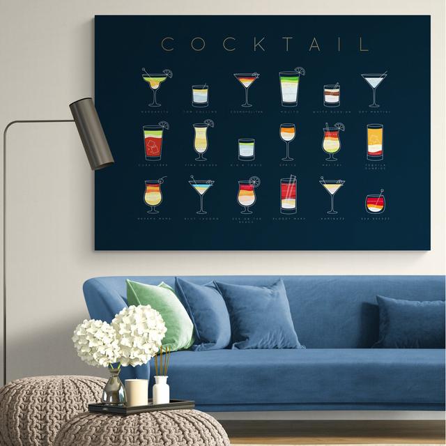 Cocktail Recipes - Wrapped Canvas Art Prints Happy Larry Size: 21 H x 31 W cm on Productcaster.