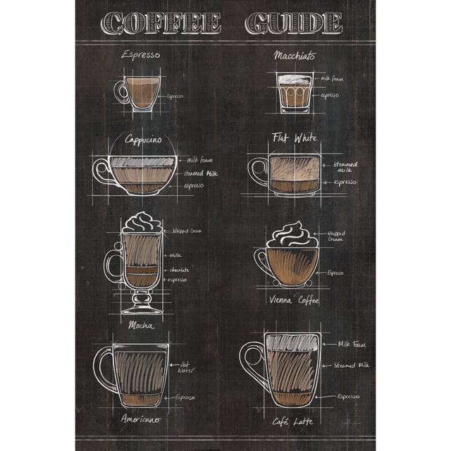 Coffee Guide II - Wrapped Canvas Art Print Rosalind Wheeler Size: 76cm H x 51cm W on Productcaster.