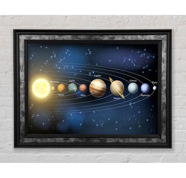 The Solar System 4 - Single Picture Frame Art Prints Bright Star Size: 29.7cm H x 42cm W x 8cm D on Productcaster.