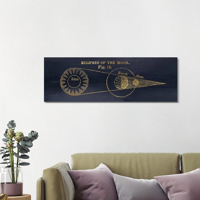 Geography Of The Heavens IV Blue Gold by - Wrapped Canvas Panoramic Graphic Art Williston Forge Size: 40.64cm H x 121.92cm W x 3.81cm D on Productcaster.