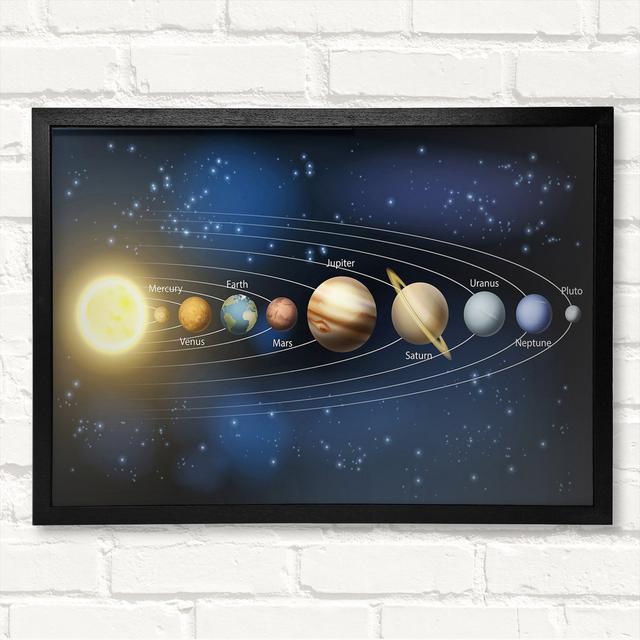 The Solar System 4 - Print Brayden Studio Size: 42cm H x 59.7cm W x 3cm D, Format: Black Framed Wood on Productcaster.