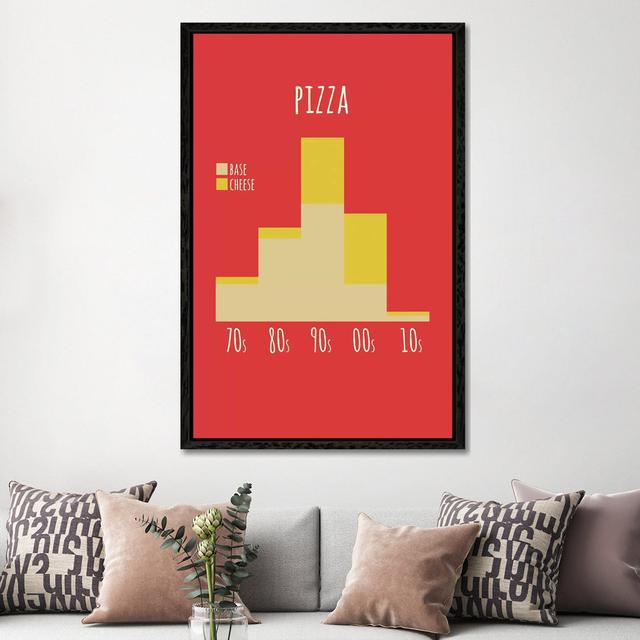 Pizza by Stephen Wildish - Floater Frame Graphic Art on Canvas Happy Larry Size: 152.40cm H x 101.60cm W x 3.81cm D, Format: Black Framed Canvas on Productcaster.