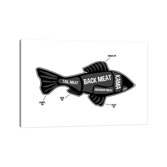 Fish Butcher Print-Canvas Maturi Format: Wrapped Canvas, Size: 45.72cm H x 66.04cm W x 3.81cm D on Productcaster.