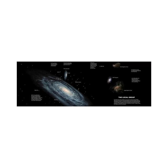 The Milky Way and the Other Members of Our Local Group of Galaxies by Ron Miller - Wrapped Canvas Panoramic Art Prints Ebern Designs Size: 50.8cm H x on Productcaster.