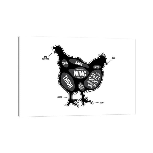 Chicken Butcher Print-Canvas Happy Larry Size: 30.48cm H x 45.72cm W x 1.91cm D, Format: Wrapped Canvas on Productcaster.