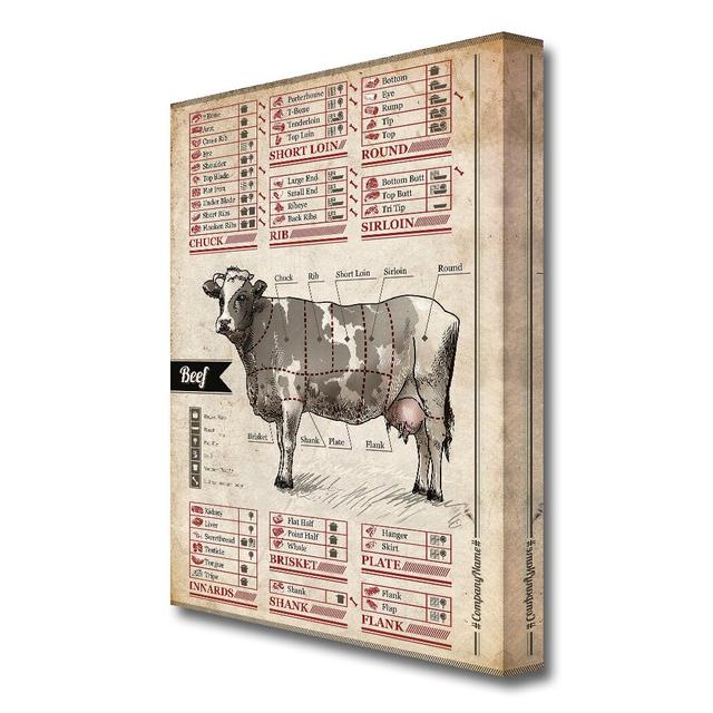 Butchers Selection 13 Kitchen - Wrapped Canvas Typography Print East Urban Home Size: 142.2 cm H x 101.6 cm W on Productcaster.