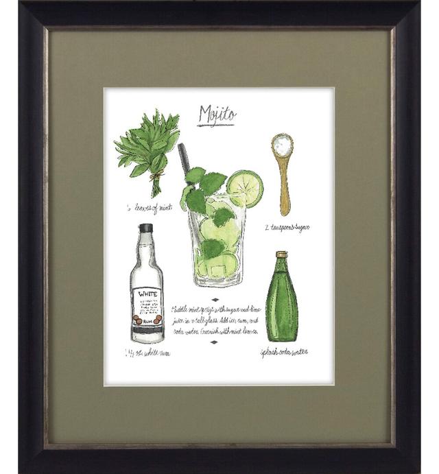 'Classic Cocktails II' Art Print East Urban Home Format: Framed Paper on Productcaster.