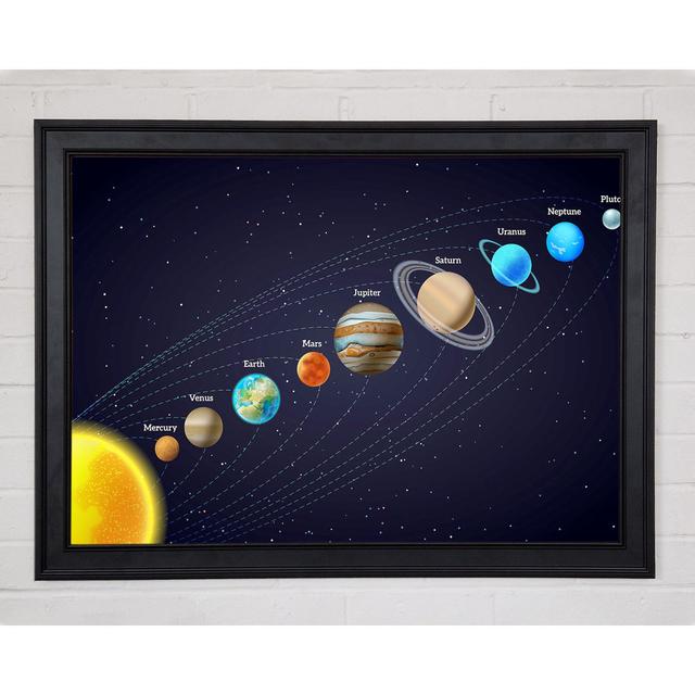 The Solar System 3 Framed Print Rosalind Wheeler Size: 59.7cm H x 84.1cm W x 1.5cm D on Productcaster.