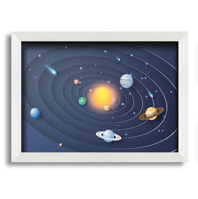 Britley Space Rings Solar System - Single Picture Frame Art Prints Maturi Size: 29.7cm H x 42cm W x 10cm D on Productcaster.