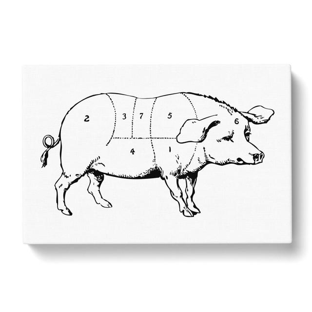 Butchers Pork Cuts - Wrapped Canvas Drawing East Urban Home Size: 35cm H x 50cm W x 3cm D on Productcaster.