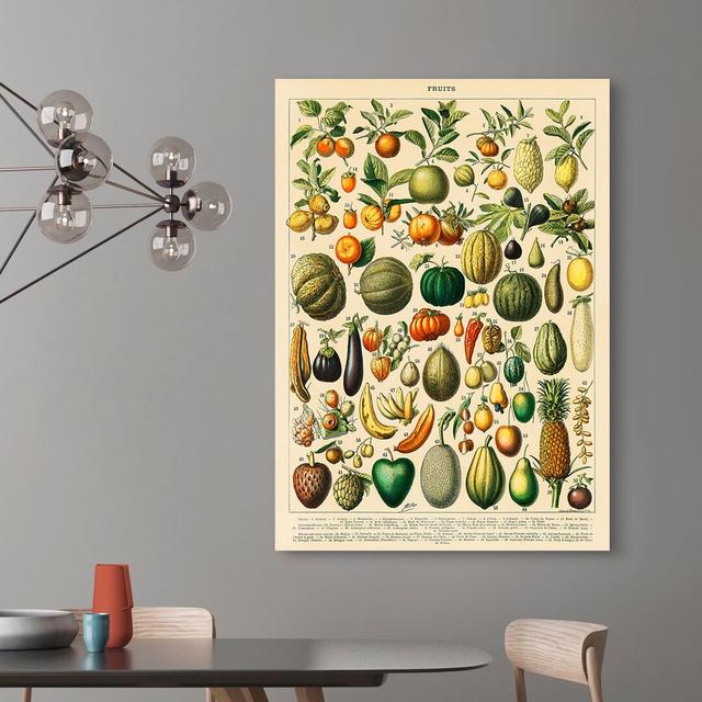 Fruits And Vegetables by Adolphe Millot - Wrapped Canvas Art Prints August Grove Size: 80cm H x 60cm W x 4cm D on Productcaster.