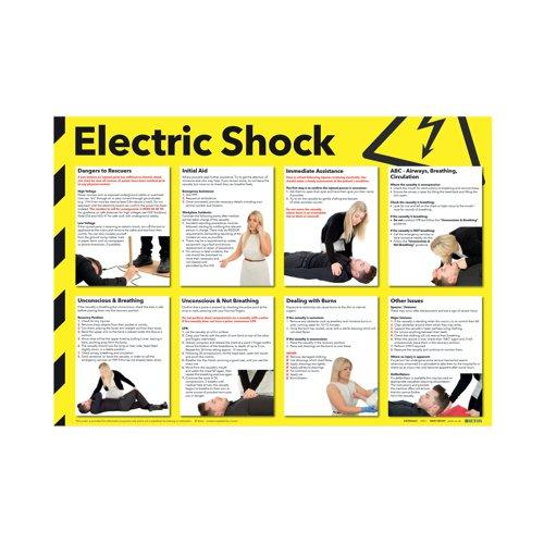 Health and Safety 420x594mm Electric Shock Poster FA551 on Productcaster.