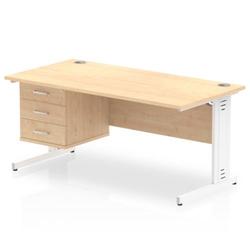 Impulse 1600x800 Desk Maple White Cable Managed Leg + Fixed Pedestal on Productcaster.