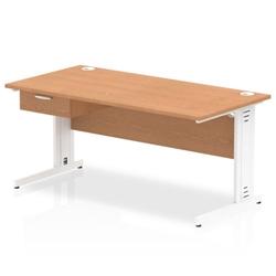 Impulse 1600x800 Desk Oak/White Cable Managed Leg 1x1 Drawer Fixed Ped on Productcaster.