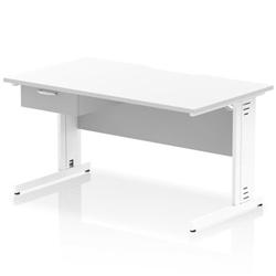 Impulse 1400x800 Scalloped Desk White Top White Cable Managed + 1D Ped on Productcaster.