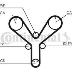 CONTITECH Tandriem 4010858141110 on Productcaster.