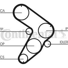 CONTITECH Tandriem 4010858030384 on Productcaster.